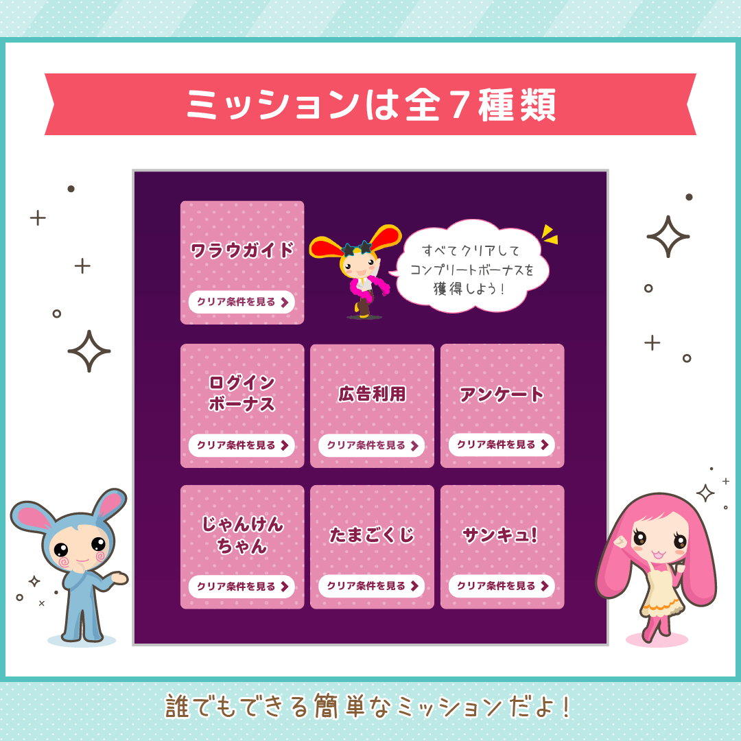 ワラウのゲームハマる