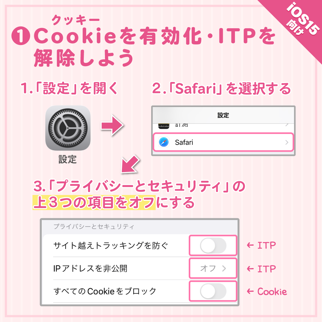 iOS設定
