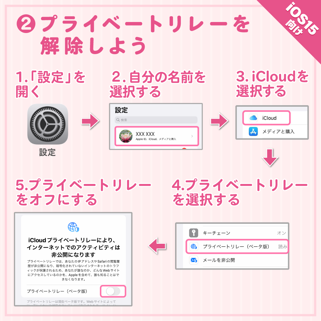 iOS設定