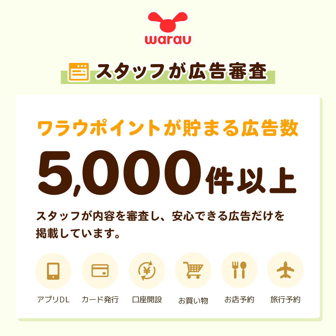 ワラウのこだわり 