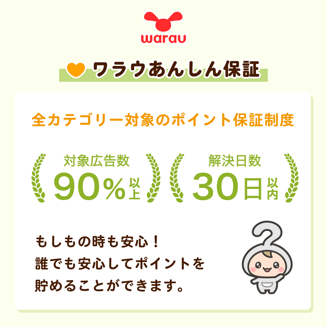 ワラウのこだわり 