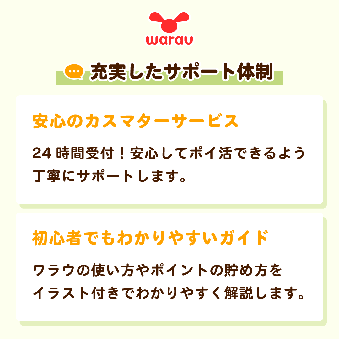 ワラウのこだわり 