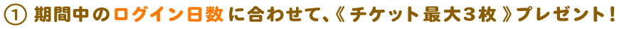 期間中のログイン日数に合わせてじゃんけんチケット最大3枚プレゼント!
