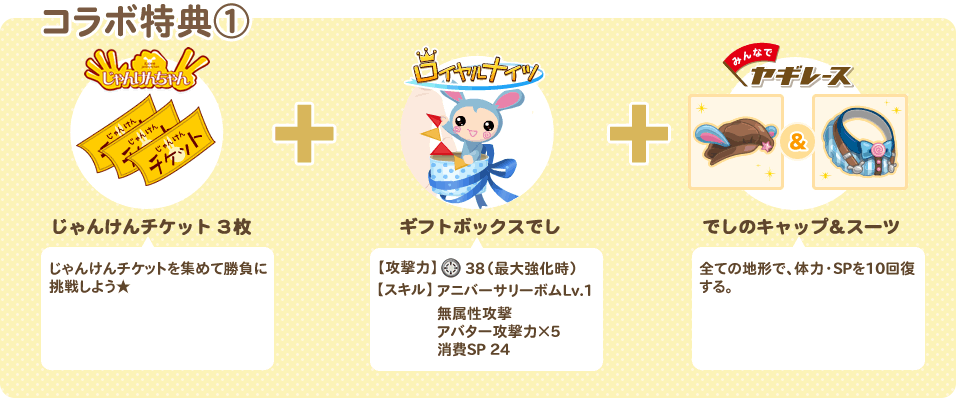 コラボ特典1内容