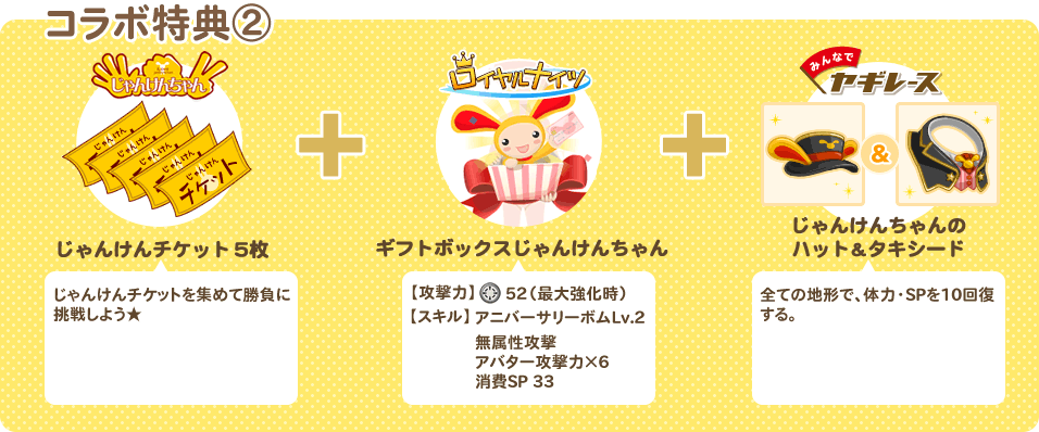 コラボ特典2内容