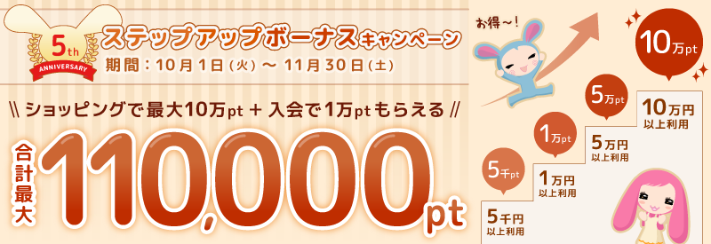 ワラウカード新規入会キャンペーン 新規入会&ご利用で今だけ最大110,000ptプレゼント！