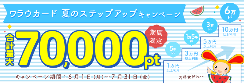 ワラウカード新規入会キャンペーン 新規入会&ご利用で今だけ最大70,000ptプレゼント！