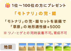 1位〜100位入賞の方にプレゼント