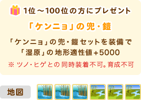 1位〜100位入賞の方にプレゼント