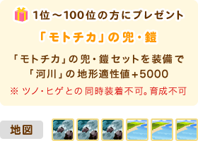 1位〜100位入賞の方にプレゼント