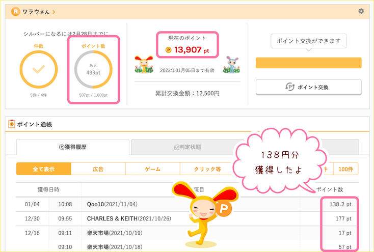 138円分獲得したよ