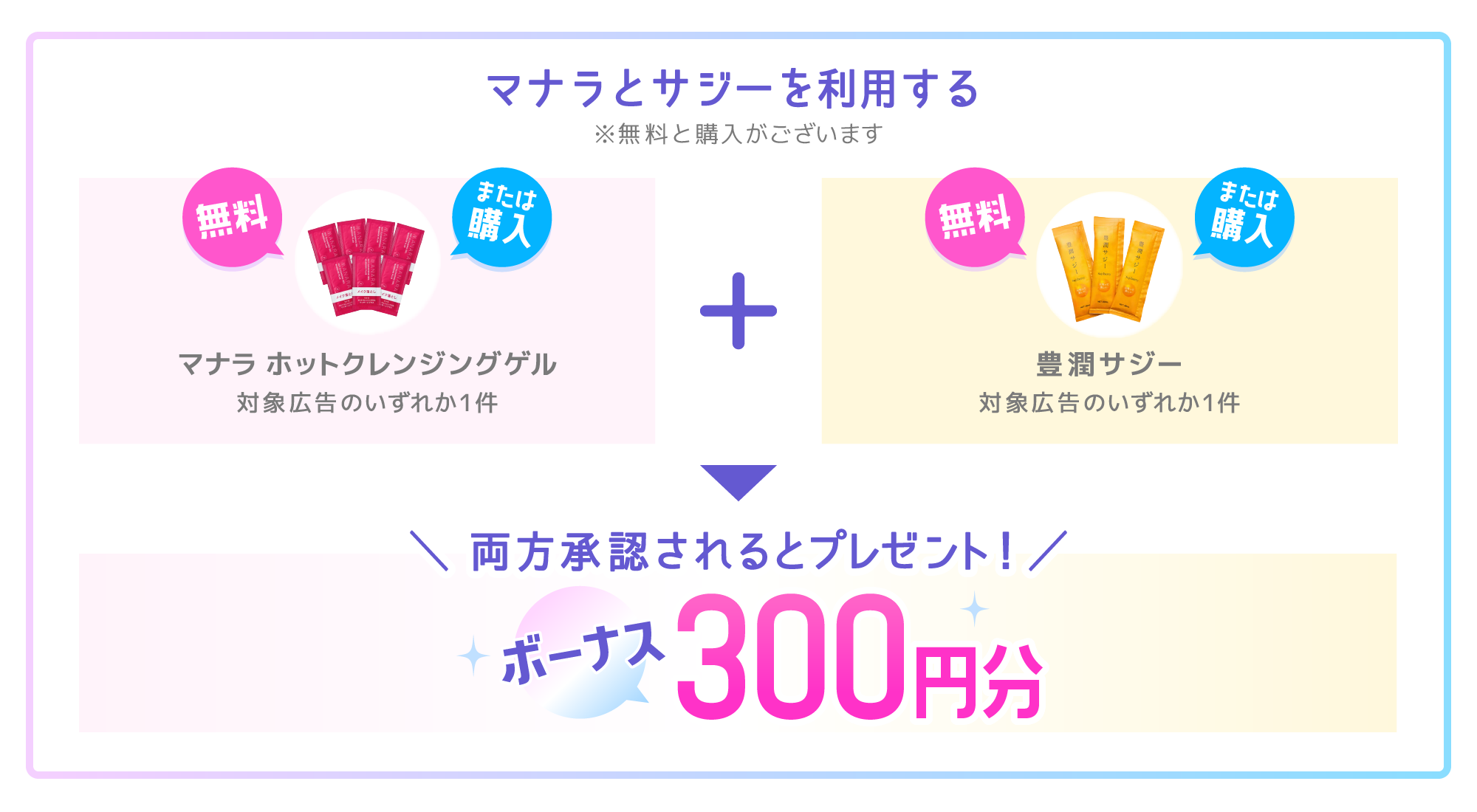 「マナラ ホットクレンジングゲル」と「豊潤サジー」の両方の広告をご利用いただいた方に、ボーナス300円分プレゼント!
