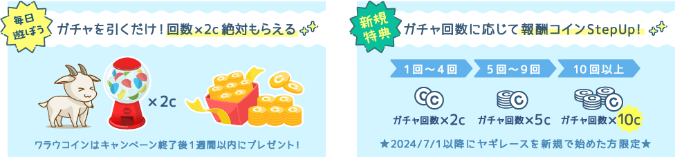 「ヤギガチャ」を引いた回数×2コインをプレゼント!&【最大210c獲得】ヤギレース7月新規プレイヤー限定ボーナス