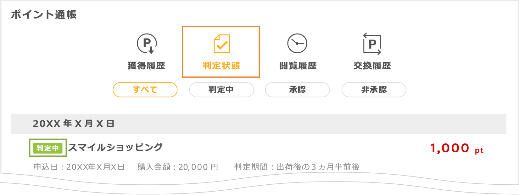 ポイント通帳判定状態タブ内でご利用広告に判定中が表示されているかご確認ください