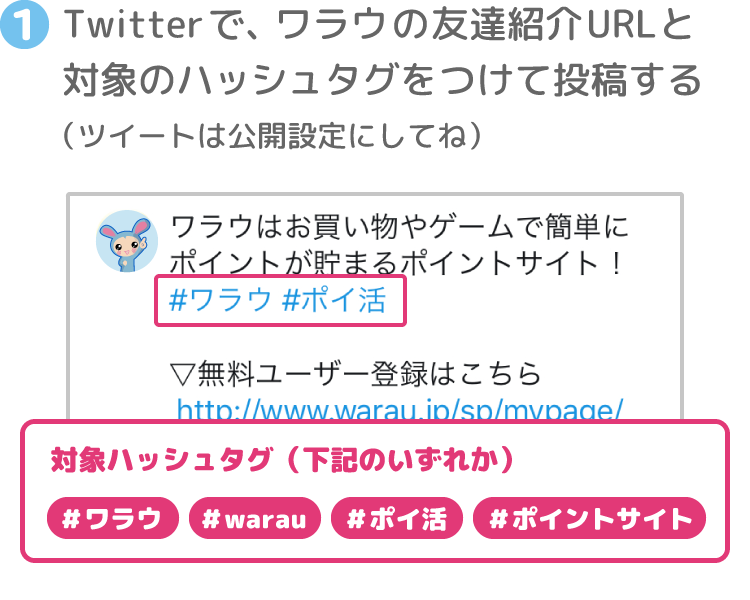 お友達紹介 Twitter 投稿 エントリーキャンペーン ポイ活ならワラウ いま流行りのポイ活をはじめよう