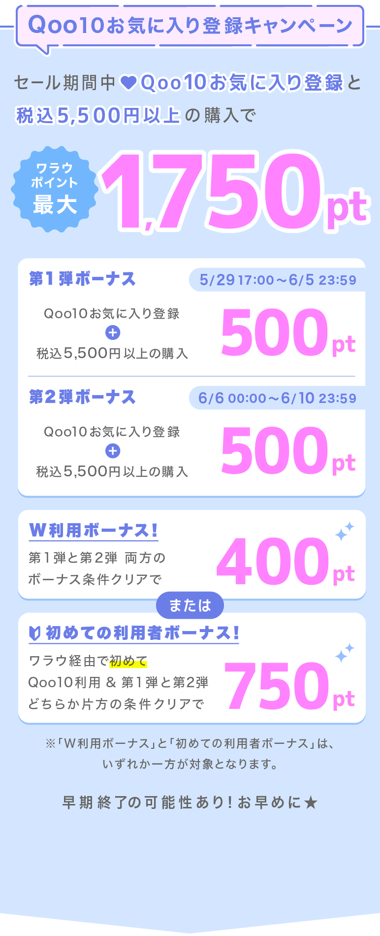 watoever　おまとめ割引 Qoo10「メガ割」｜ポイ活ならワラウ - 初心者でも貯まりやすいポイント