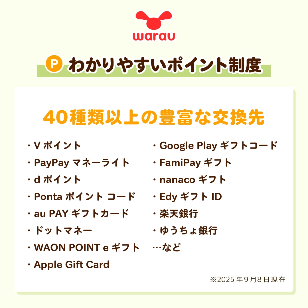 ポイントサイトの仕組みとは？なぜ無料でお得なのか、安全な選び方を徹底解説 – ポイ活スタイル｜ポイ活ならワラウ – ポイントサイト
