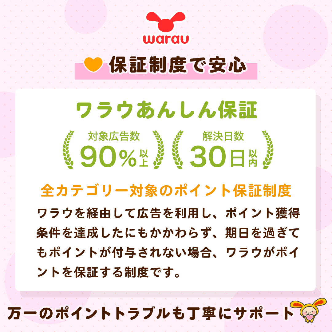 ワラウあんしん保証