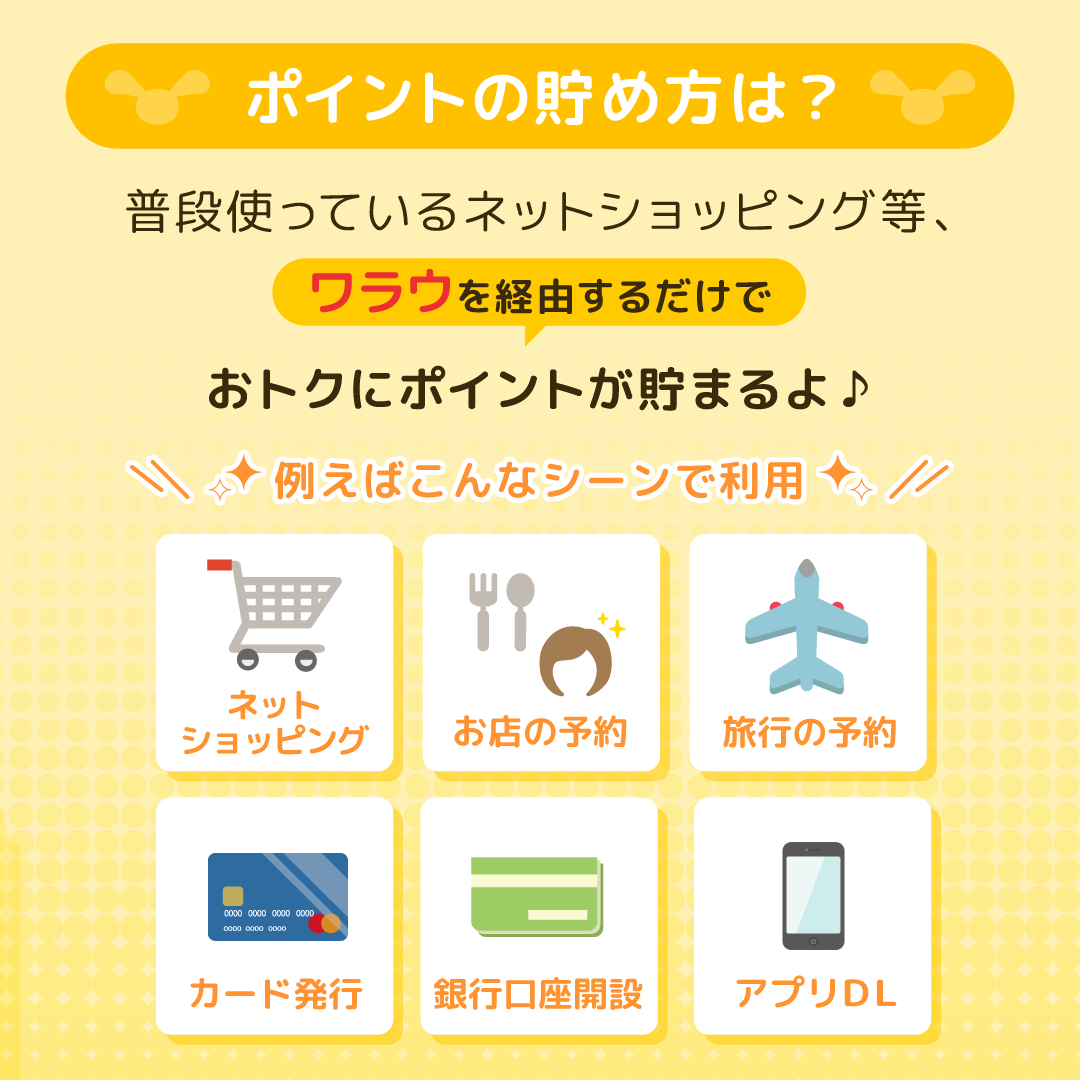 ポイントの貯め方を説明する画像